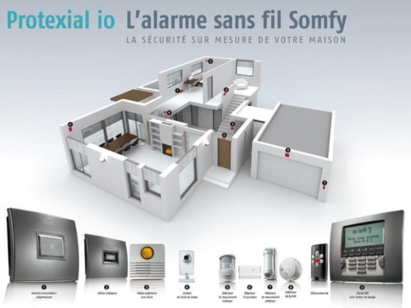 Protexial io, La sécurité sur mesure de votre maison